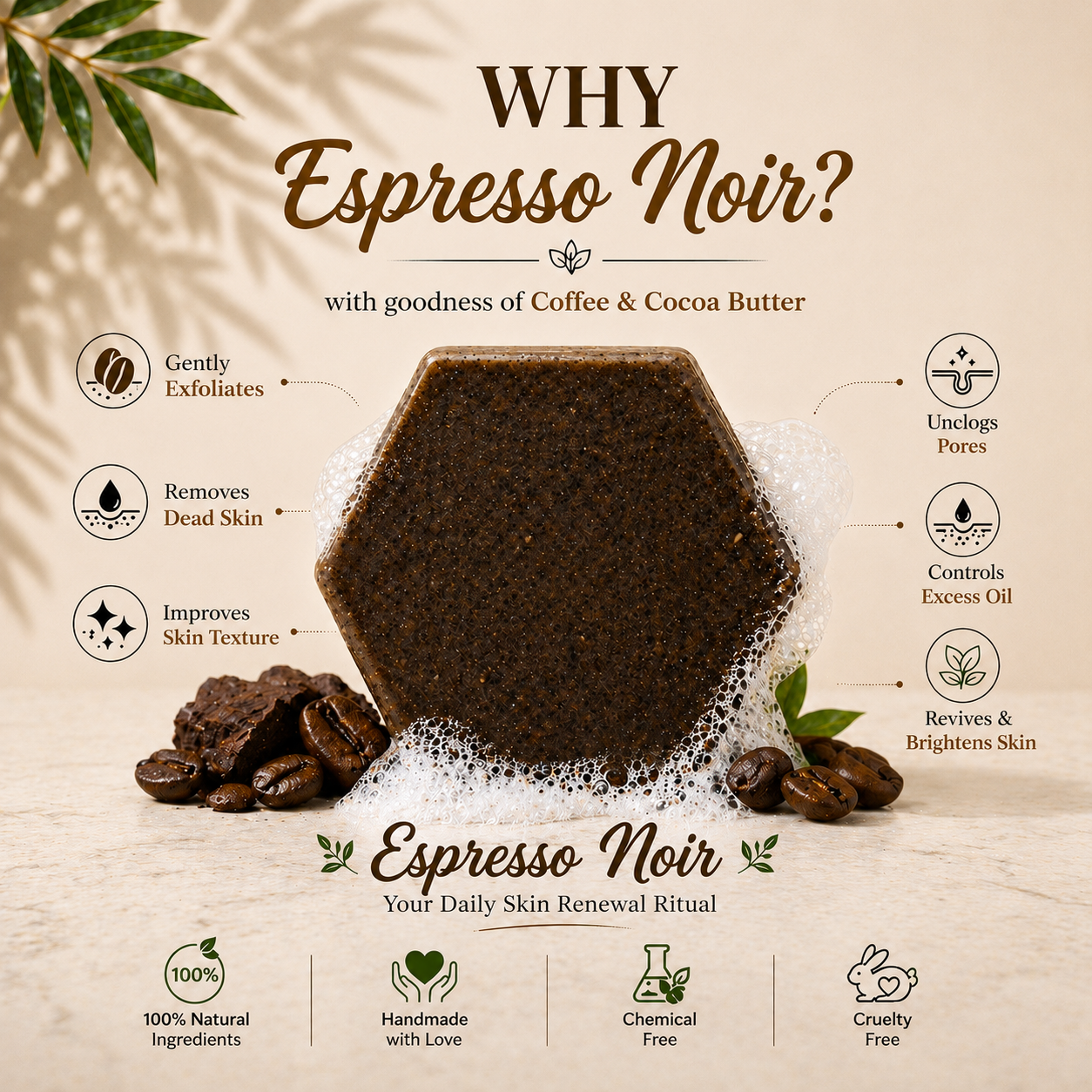 Espresso Noir (Exfoliating Soap) (115 gm)